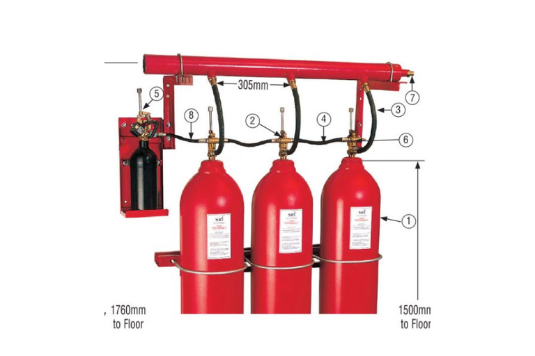 CO2 Suppression System